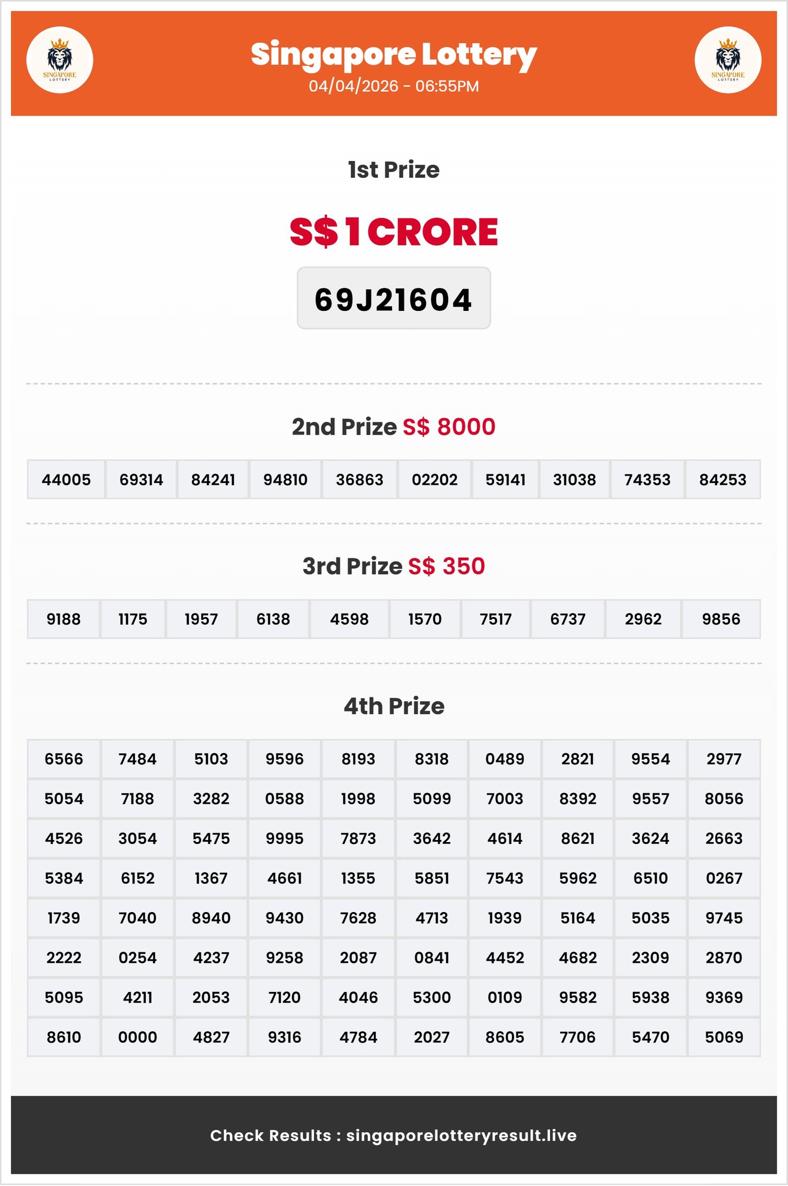 Thumbnail for 04/04/2026 Result | 06:55 PM